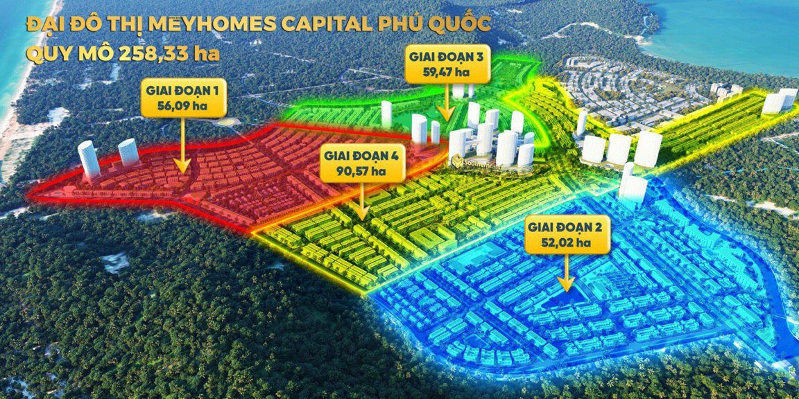 Tổng quan về dự án Meyhomes Capital Phú Quốc